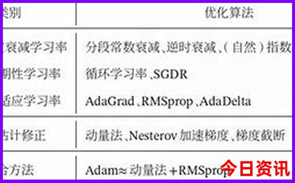 全国小龙虾最出名的地方