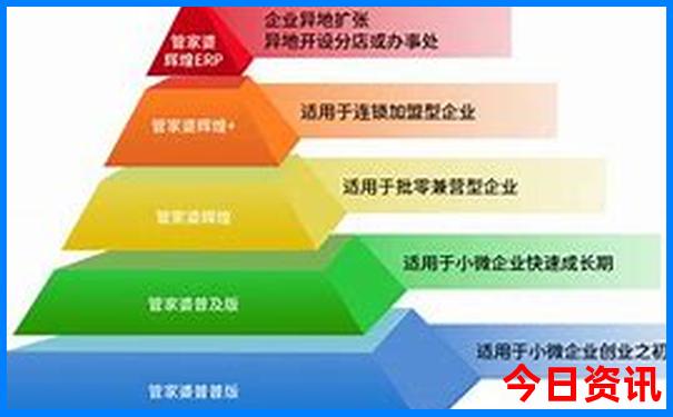 湖北避暑旅游景点大全排名