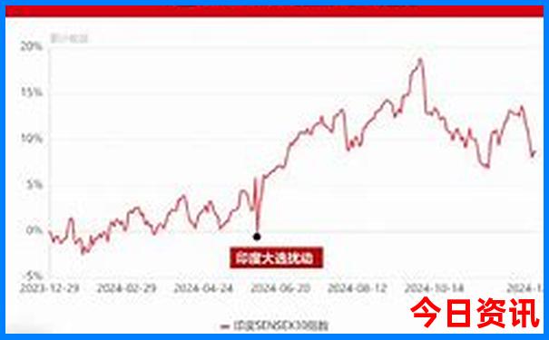 文山普者黑风景区图片