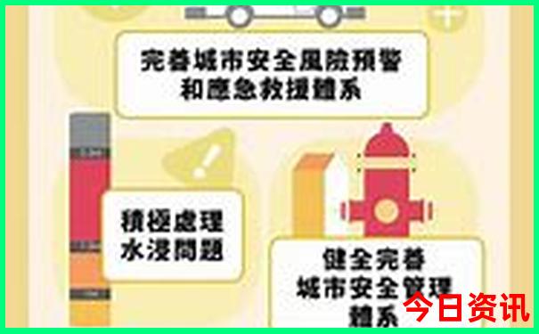 西安景点有哪些好玩的地方