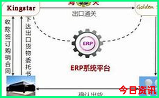 适合穷游的十大城市